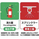 飲食店開業前に必要な消防設備6種（自動火災報知設備・誘導灯・消火器・スプリンクラー・非常警報設備・排煙設備）を示したインフォグラフィック